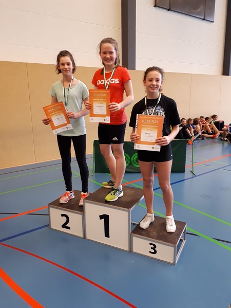 Hallen- Leichtathletikmeisterschaften 2019 der Stadt Zwickau