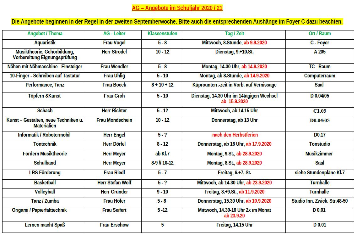 AG Angebote im Schuljahr 2020/21