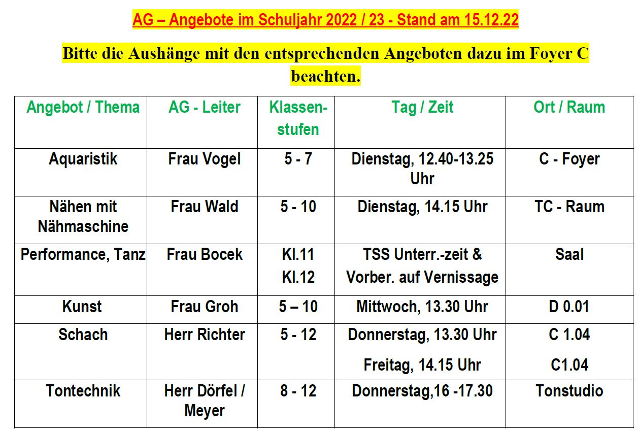 Angebote 22 23 Stand 15.12.22