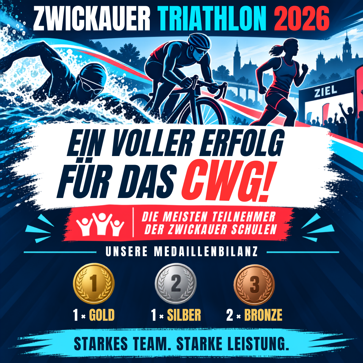 Mit Kampfgeist und guter Laune dem Wetter getrotzt – Zwickauer Triathlon